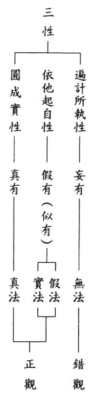 39 (1)