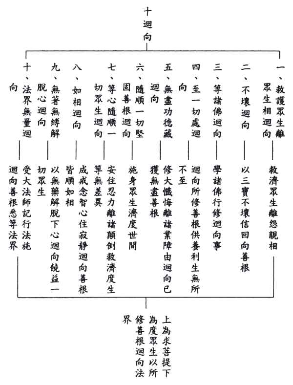 56 (1)