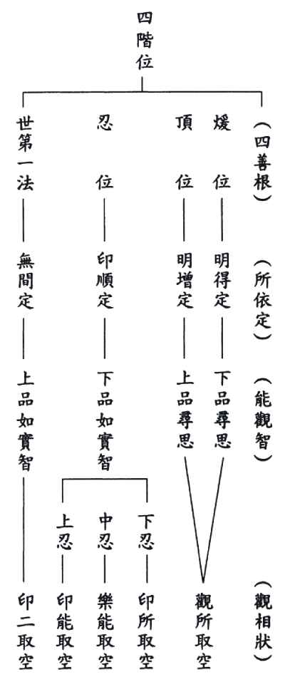 58 (1)