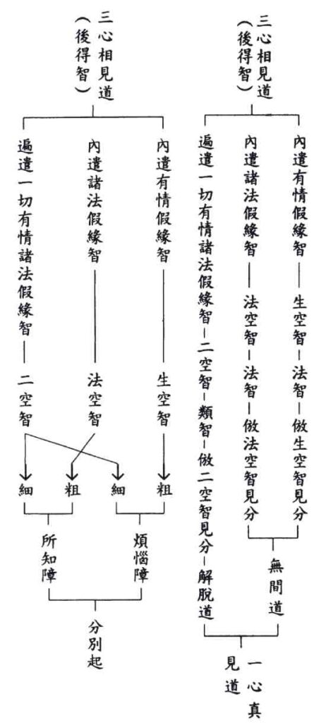 59 (1)