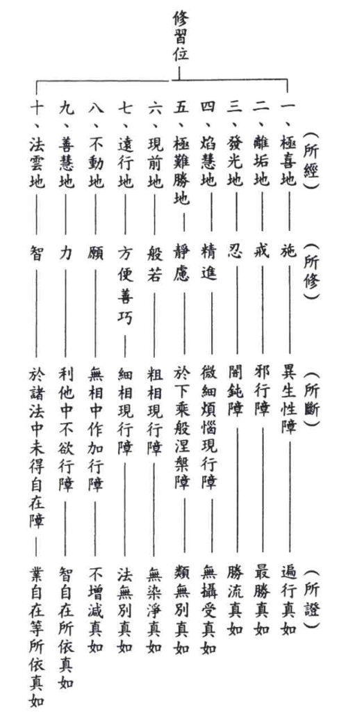 63 (1)