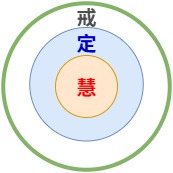 Bg j39