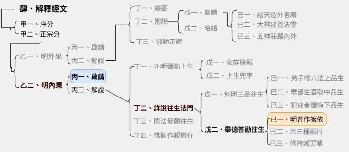 Test 1 page 1 (11) (1)
