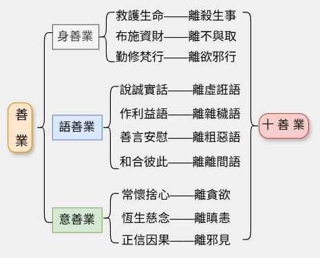 Test 1 page 1 (7) (1)