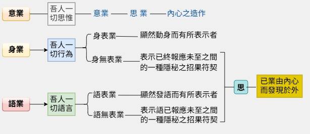 Test 1 page 1 (8) (3)