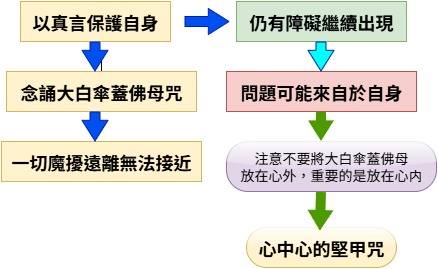 Test 1 第 36 页 (1) (1)