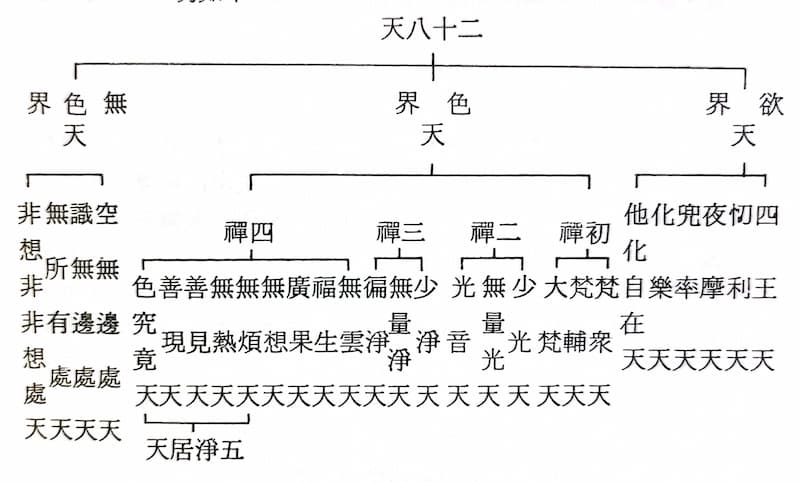 二十八天 1