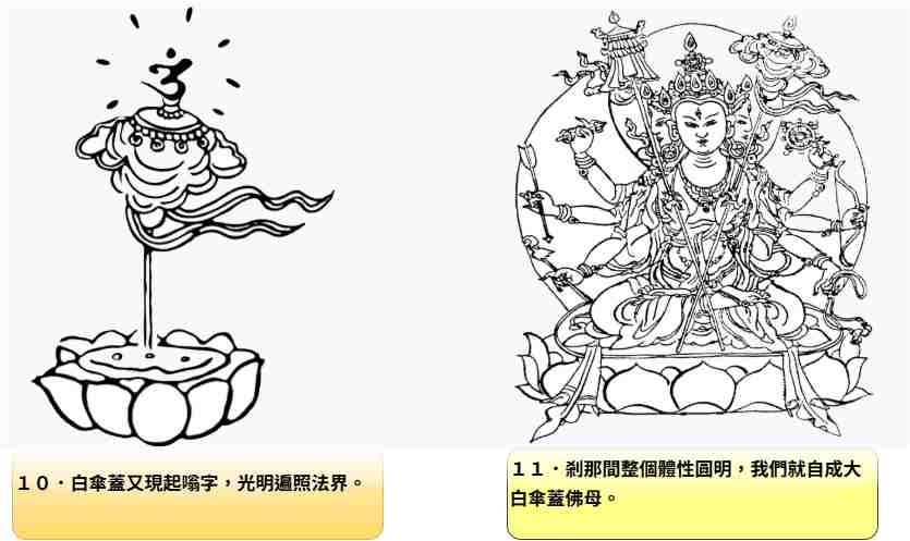 自生本尊 4